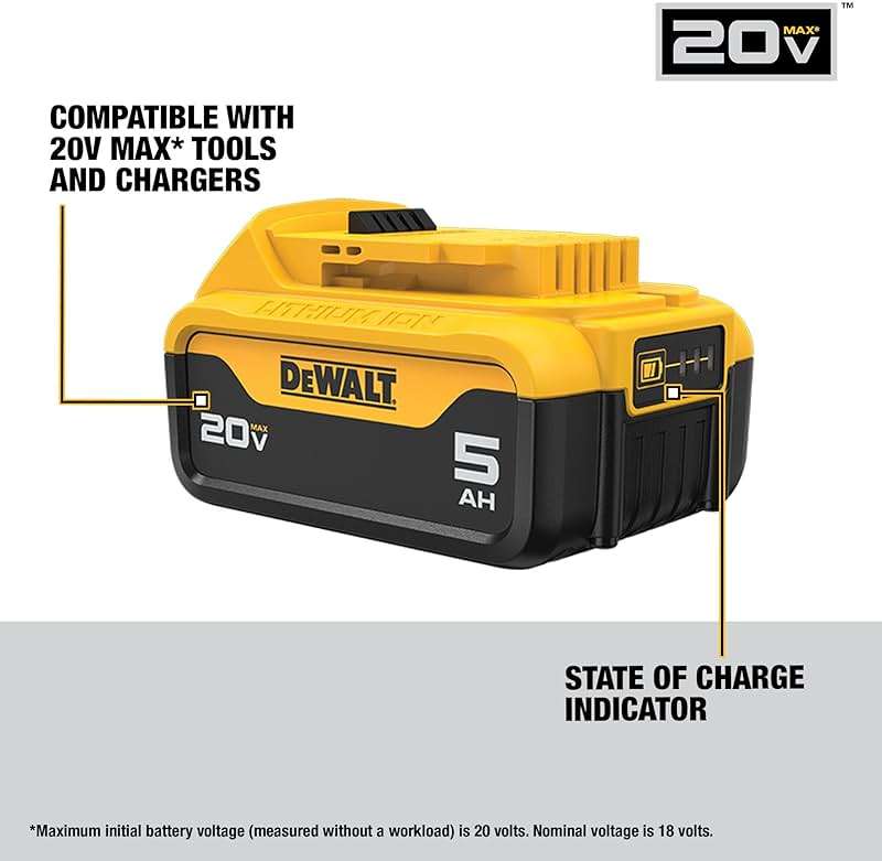 DEWALT 20V MAX Lithium-Ion Battery 2-Pack, 5.0 Ah (DCB205-2c) - Image 3