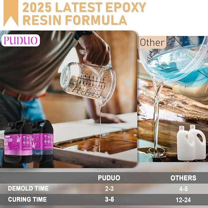 Puduo Epoxy Resin Kit 1.1Gallon，Newly Formulated Crystal Clear Epoxy Resin，Strong, Bubble-Free, Anti-Yellowing Art Resin that，Suitable for Casting, DIY, Resin Art, Molds, Easy to Mix 1:1 Ratio - Image 3