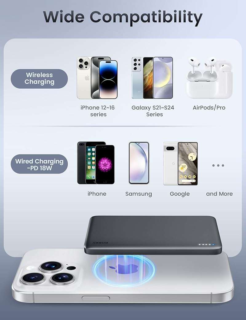 RORRY for Magsafe Portable Charger, [0.3" Ultra Slim] Magnetic Power Bank,[Alloy-Made] 5000mAh Wireless Portable Charger, USB C Battery Pack 18W Fast Charging for iPhone Samsung (Grey) - Image 6