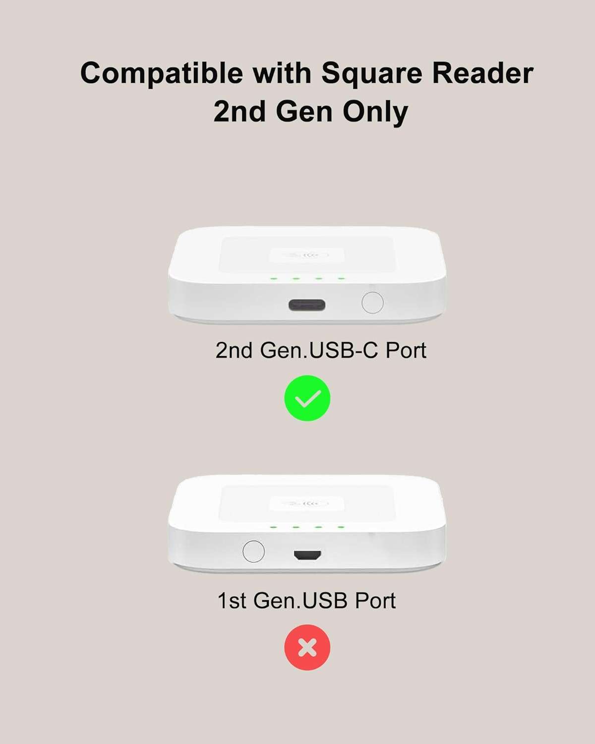 WUKUR Dock for Square Reader 2nd Generation, Holder Stand for Square Card Reader 2 Gen, Compact Dock with Upgraded Detachable USB-C Port and Smart Anti-Slip Button (Cable Included, No Device) - Image 2