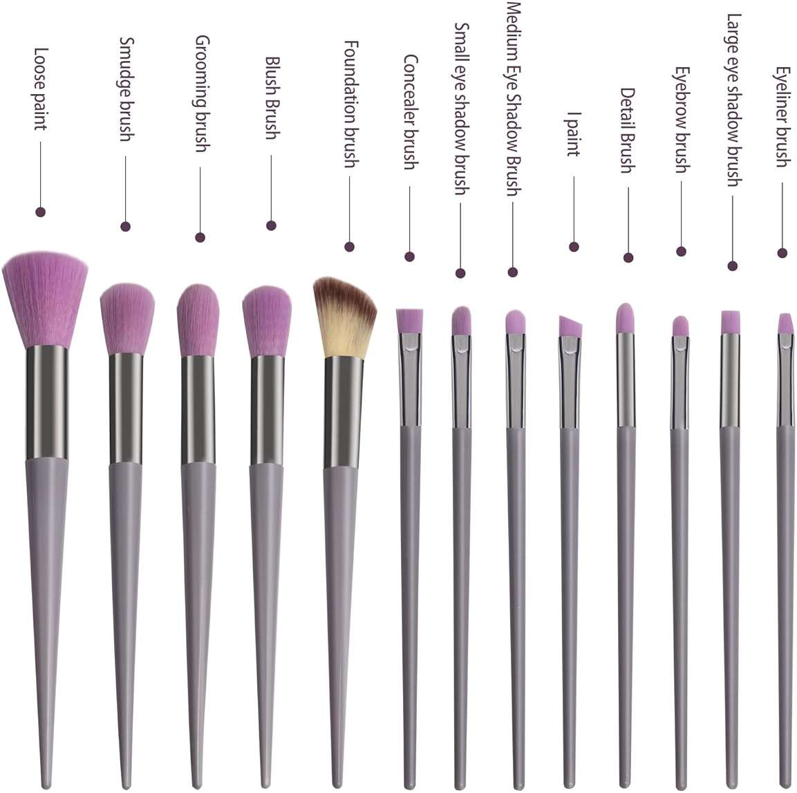 Makeup Brushes Set, 13 Pcs Premium Synthetic Foundation Powder Concealer Eyeshadow Blush Highlighter Eyebrow Brush Set, Suitable for Beginner and Makeup Artist - Image 2