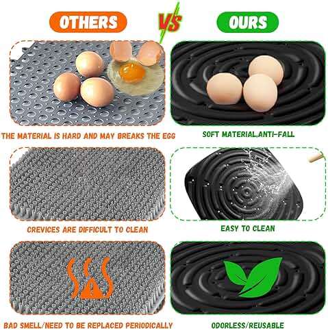 Skimzy Chicken Nesting Box Pads, 12 x 12 in Washable Reusable Nest Box Liners, 6-Pack, Breathable Drainage Design, Black - Image 5
