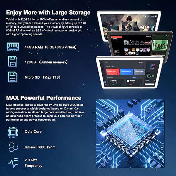 2026 Latest Android 15 Tablet, 10 inch Tablet with 128GB Storage 1TB Expandable 14GB RAM, Dual 4G Cellular Tablets with keyboard Support 5Ghz WiFi/Bluetooth 5.0, Octa-Core Processor, FHD IPS Screen - Image 3