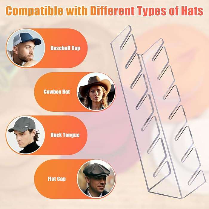 Hat Stand for Baseball Caps, 2 Pack No Install Acrylic Hat Organizer for 14 Baseball Caps Storage Organizer, Hat Racks Hat Holder Display and Organization for Closet, Bedroom, Dresser (Clear-2Pack) - Image 4