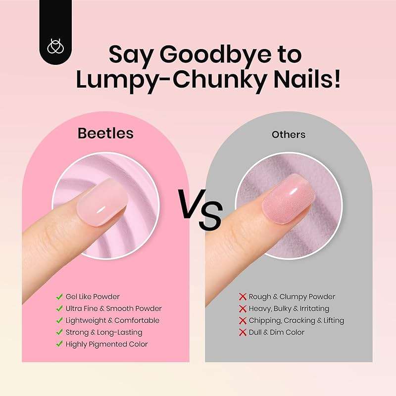 Beetles Dip Powder Set, 6 Colors Jelly Pink Nude Milky Translucent Powder Dipping Set for All Seasons, Summer Starter Manicure DIY Art at Home, No Need Nail Lamp Cured Gifts for Women - Image 7