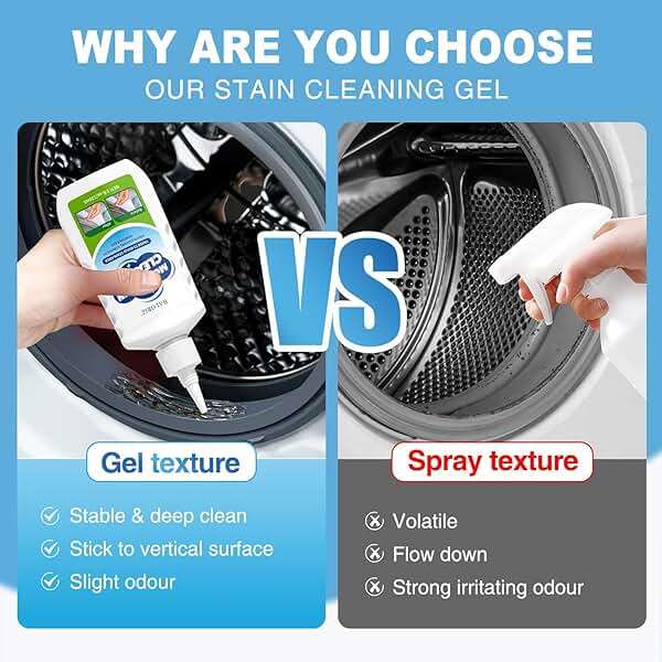 BALORIZ Home Remover Gel, Household Washing Machine Cleaner for Front Loader Washing Machine Seal, Refrigerator Strips, Cleaner For Tiles Grout Bathroom Cleaning Home Kitchen Sink Cleaning - Image 6