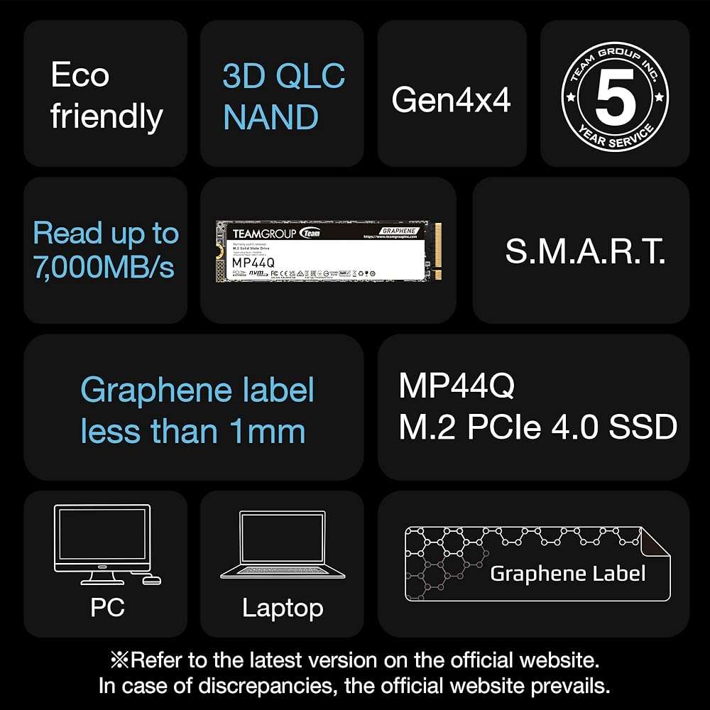 TEAMGROUP MP44Q 2TB SLC Cache Gen 4x4 M.2 2280 PCIe 4.0 w/NVMe Laptop, Desktop, NUC, NAS SSD Read/Write Speed up to 7000/5900MB/s TM8FFD002T0C101 - Image 5