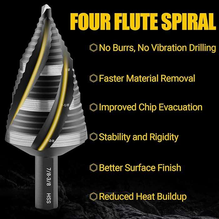 KAKILFOB Four Spiral Flute Step Drill Bit Set, 5 Pieces 1/8"-1-3/8" HSS Unibit Step Drill Bit, 1/4" and 3/8" Shank Step Bits for Metal, Aluminum, Wood, Plastic - Image 3