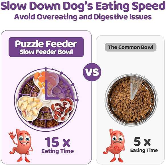 Puzzle Feeder Slow Feeder Bowls, Dishwasher Safe, Large Breed Dogs, 4 Modes, 3 Detachable Parts, Adjustable Speeds, Purple - Image 3