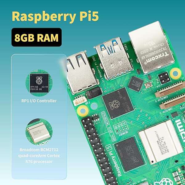 iRasptek Starter Kit for Raspberry Pi 5 RAM 8GB -128GB Edition of OS-Bookworm Pre-Loaded (Aluminum Case) - Image 2