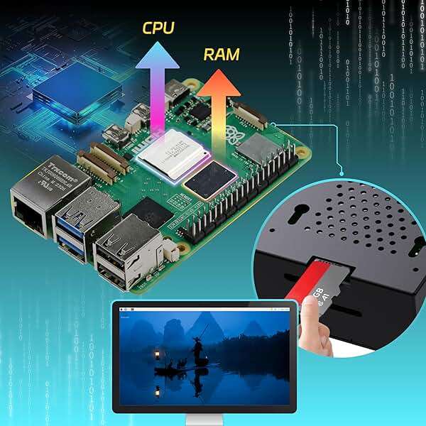 iRasptek Starter Kit for Raspberry Pi 5 RAM 8GB -128GB Edition of OS-Bookworm Pre-Loaded (Aluminum Case) - Image 3