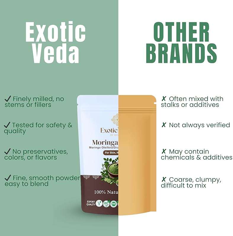 Exotic Veda Moringa Powder 100g (3.52oz) | 100% Pure & Natural Superfood | Nutrient-Rich, Antioxidant-Packed | Vegan & Gluten-Free | for Smoothies, Teas, Soups & Daily Wellness - Image 6