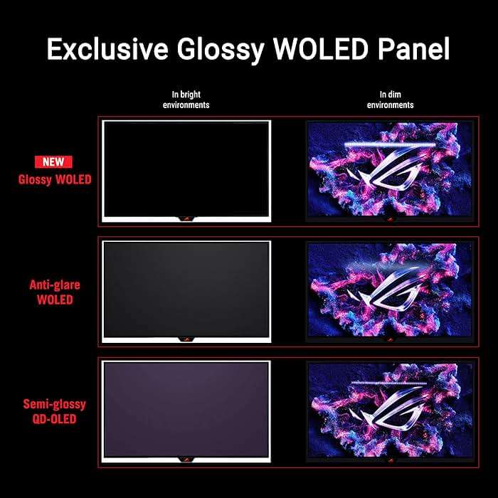 ASUS ROG Strix 27” 1440P OLED Gaming Monitor (XG27AQDMG) - QHD, Glossy OLED, 240Hz, 0.03ms, Custom Heatsink, Anti-flicker,Uniform Brightness, G-SYNC Compatible, 99% DCI-P3, DisplayWidget, 3yr warranty - Image 2