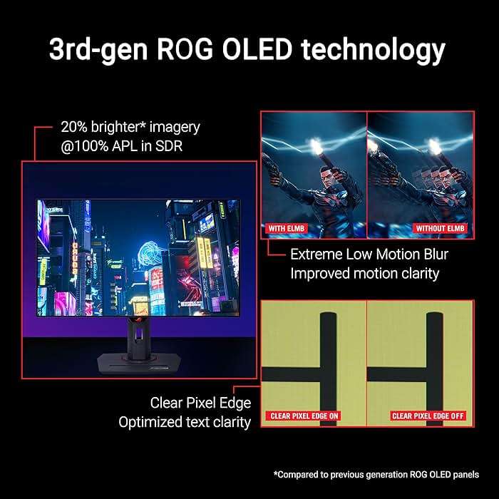 ASUS ROG Strix 27” 1440P OLED Gaming Monitor (XG27AQDMG) - QHD, Glossy OLED, 240Hz, 0.03ms, Custom Heatsink, Anti-flicker,Uniform Brightness, G-SYNC Compatible, 99% DCI-P3, DisplayWidget, 3yr warranty - Image 3