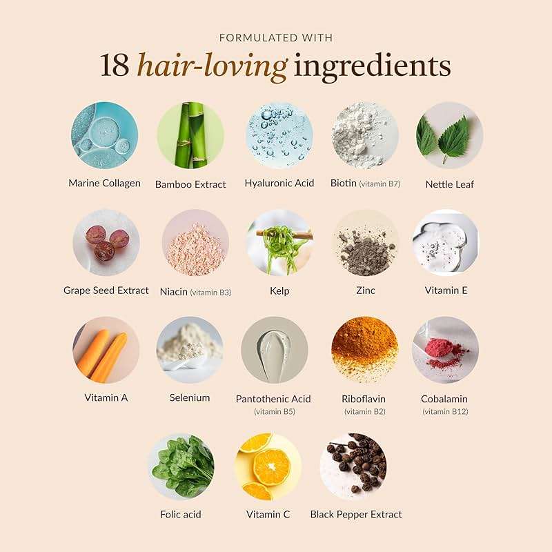 18-in-1 Hair Growth Supplement | Collagen, Hyaluronic Acid, Nettle, Silica, Biotin, Grape Seed Extract, Bamboo | Stronger, Thicker, Longer Hair – Supports Hair Volume, Shine, Scalp & Nail Health - Image 3