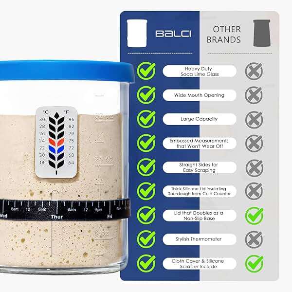 Premium Sourdough Starter Jar - 40oz Large Sourdough Jar with Marked Feeding Band, Scraper, Cloth Cover and Silicone Lid/Base, Wide Mouth Starter Kit - Blue - Image 3