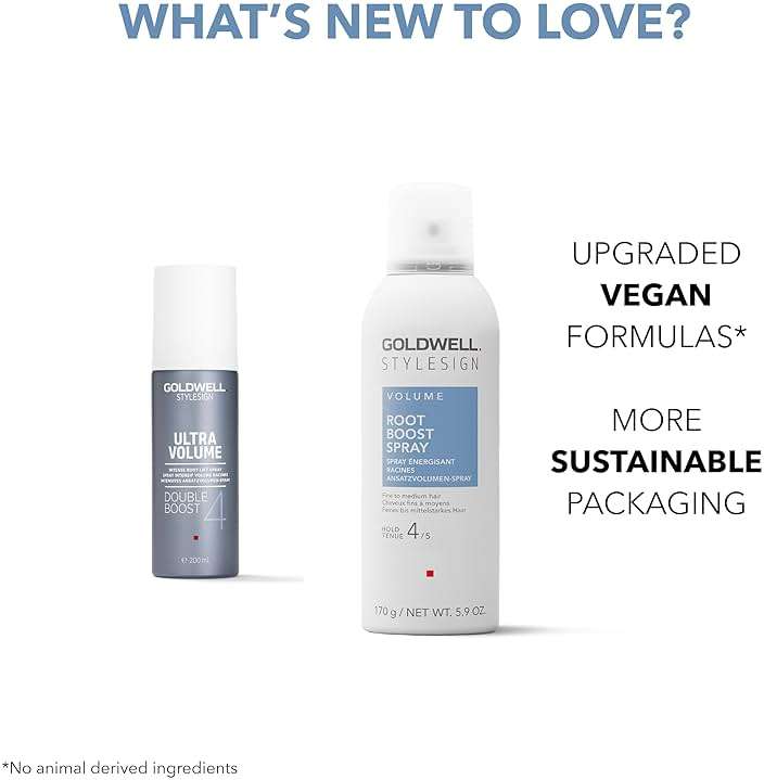 Goldwell StyleSign Root Boost Spray - Image 7