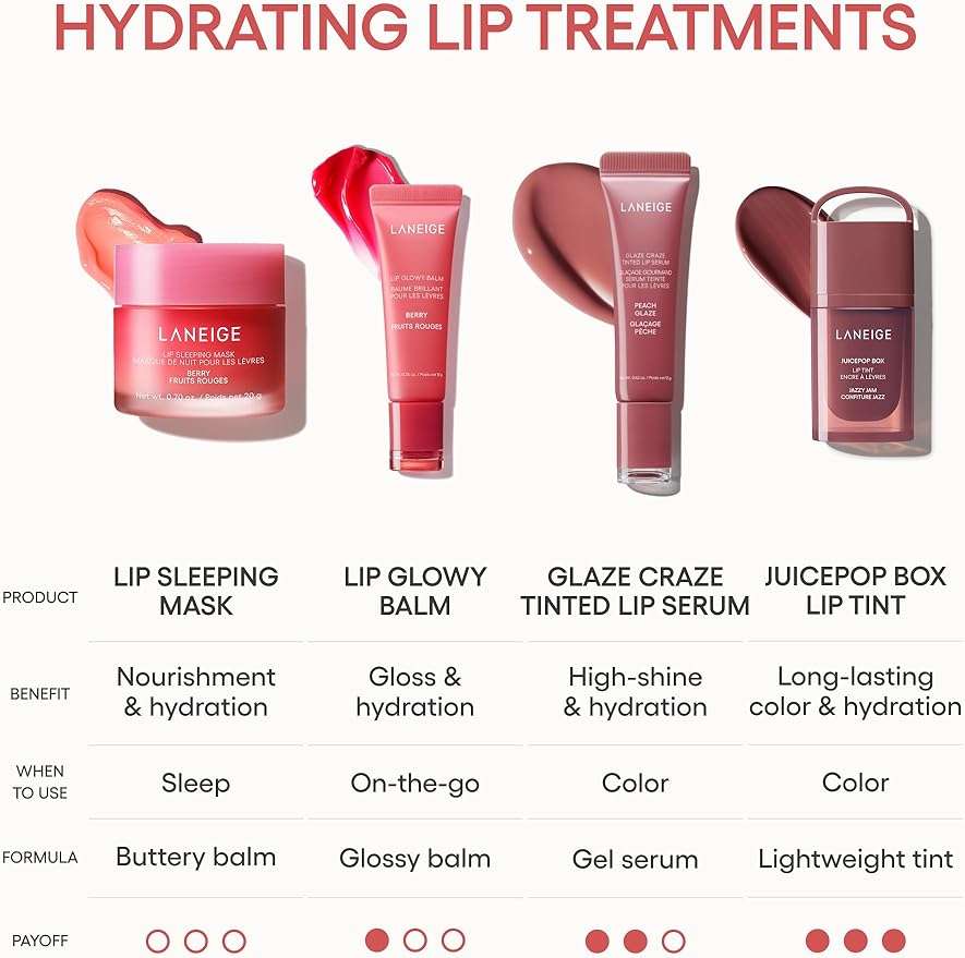 LANEIGE Lip Glowy Balm: Sheer Tinted Lip Moisturizer with Shea Butter, for Hydrating Shine & Soft Lips - Image 8