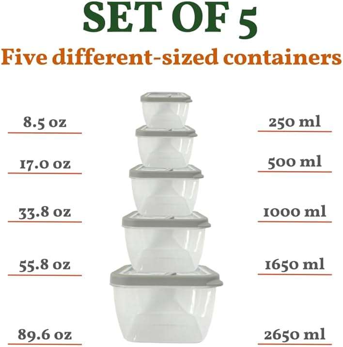 GODAGE 10-Piece Food Storage Containers with Vented Lids, Airtight and BPA Free, Stackable, Microwave, Freezer, and Dishwasher Safe (Gray) - Image 5