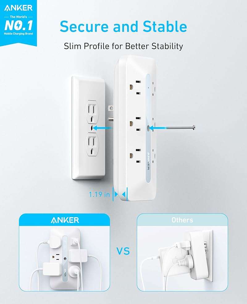 Anker Outlet Extender, Power Strip with 300J Surge Protector, 10-in-1 with 6 AC, 2 USB A, 2 USB C Ports, Wide-Spaces Outlets and 20W Fast Charging, Dorm Room Essentials - Image 2