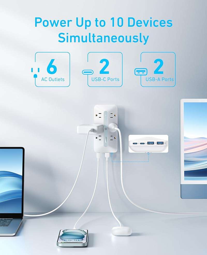 Anker Outlet Extender, Power Strip with 300J Surge Protector, 10-in-1 with 6 AC, 2 USB A, 2 USB C Ports, Wide-Spaces Outlets and 20W Fast Charging, Dorm Room Essentials - Image 3
