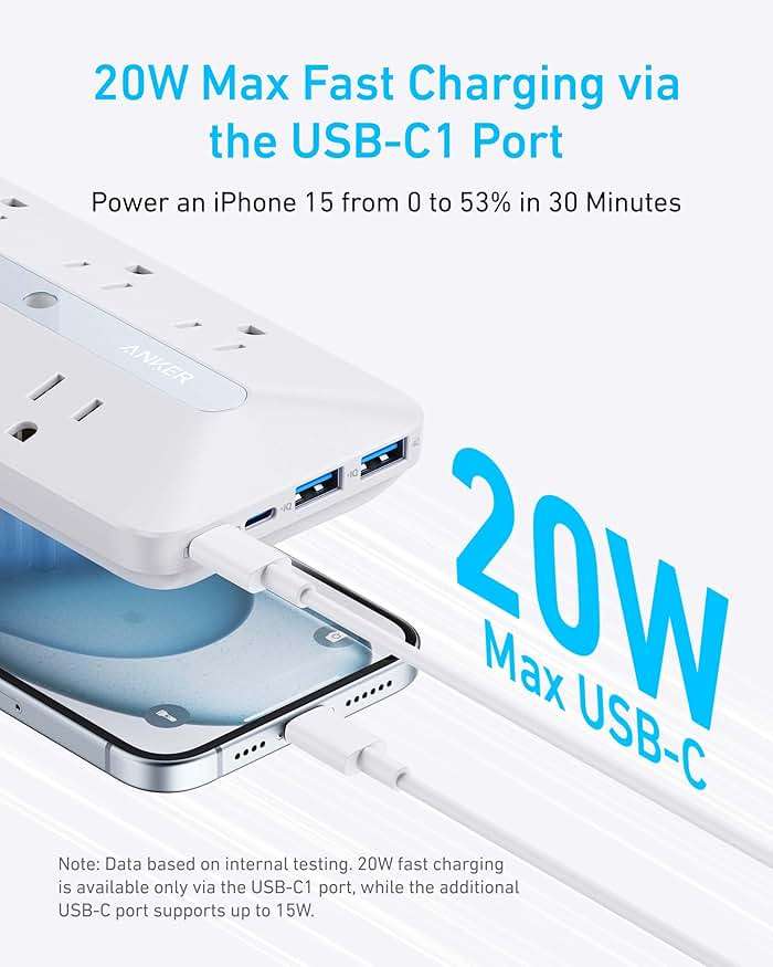 Anker Outlet Extender, Power Strip with 300J Surge Protector, 10-in-1 with 6 AC, 2 USB A, 2 USB C Ports, Wide-Spaces Outlets and 20W Fast Charging, Dorm Room Essentials - Image 4