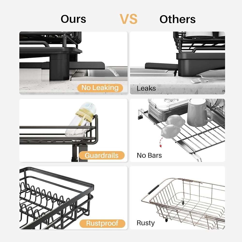 SNTD Dish Drying Rack - Extendable Dish Rack, Large Sink Drying Dish Drainer for Kitchen Counter, Stainless Steel Dish Strainer with Utensil Holder (Black) - Image 4
