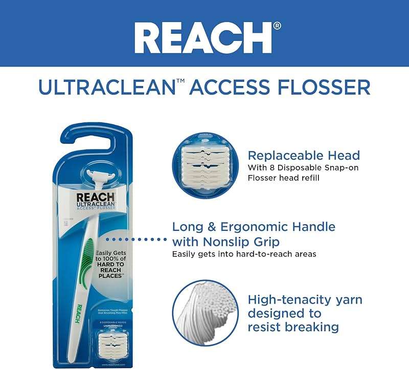 REACH® Listerine Ultraclean Access Flosser Refill Heads | Dental Flossers | Refillable Flosser | Effective Plaque Removal | Mint Flavored | 28 ct, 3 Pack, Package May Vary - Image 5