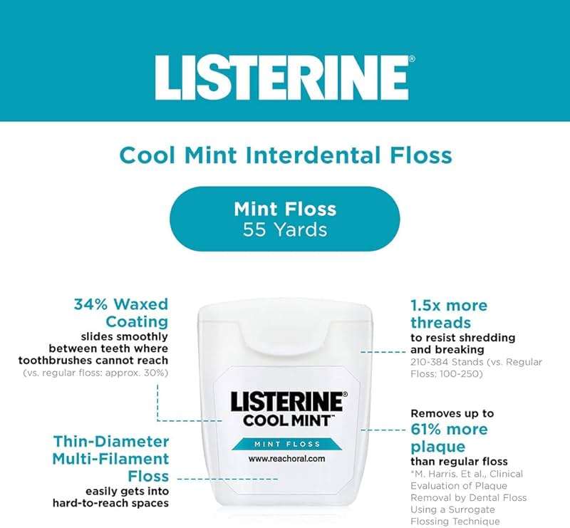 Listerine Cool Mint Interdental Floss | Effective Plaque Removal, Teeth & Gum Protection | Shred-Resistant, Fresh-Breath Feeling, PFAS Free | 55 Yards, 2 Pack - Image 2