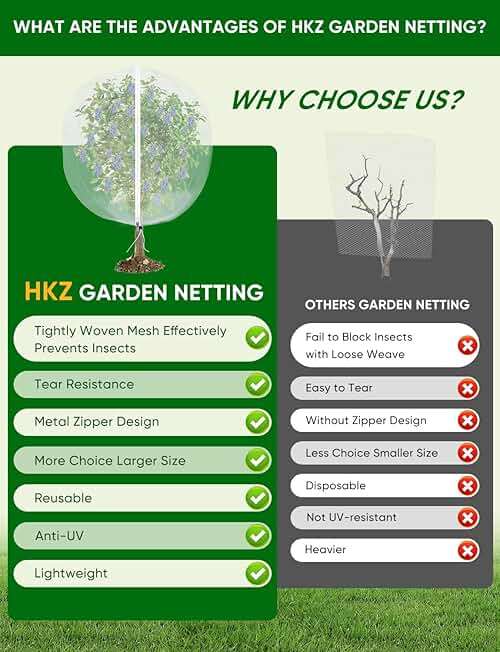 Fruit Tree Netting for Cicadas - with Zipper 4Pcs 5 x 4FT Garden Bird Netting for Blueberry Bushes with Drawstring,Insect Plant Protection Mesh Net Bags for Tomato,Cicada,Animals (4, 4 x 5 FT) - Image 6