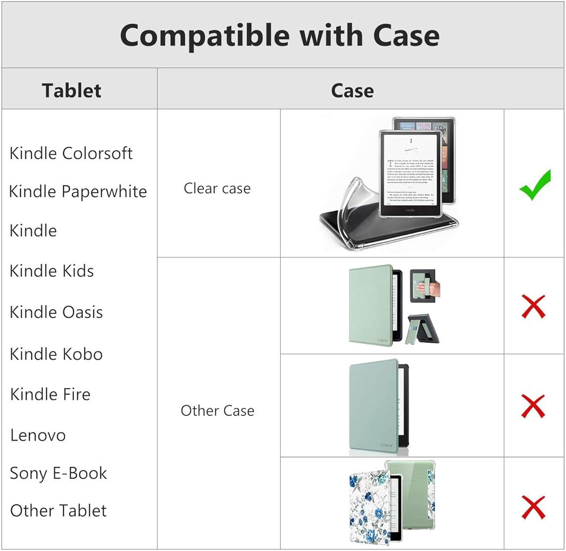 CoBak Secure Hand Strap for Ebook Reader - Versatile and Lightweight Finger Grip Holder for 6-7.5" E-Book Tablet - High Elasticity, Sagegreen-1 - Image 2