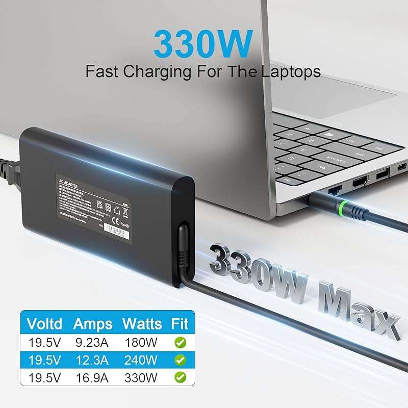 330W Laptop Charger Compatible with DELL Alienware M16 M18 r2 r1 X16 X17 Dell 330w 7.4mm Ggan Slim Ac Adapter 330 Watt Laptop Charger Power Supply - Image 5
