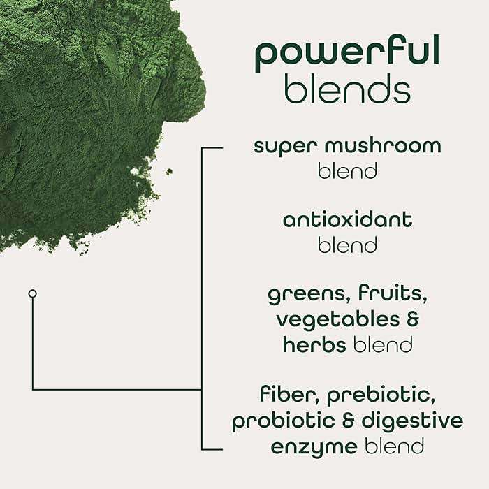 Zena Nutrition Organic Super Greens Powder, 70+ Superfoods, 0 Sugar, 5G Fiber, Spirulina, Chlorella, Antioxidants, Prebiotics/Probiotics, Digestive Enzymes, Mixed Berry, 45 Drink Mix Packets - Image 6