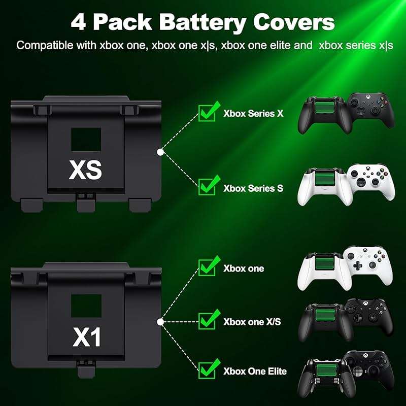 Svetaecho for Rechargeable Xbox Controller Battery Pack – 2x4800mWh Long-Lasting Battery with 4 Back Covers, USB-C Fast Charging Compatible with Xbox Series X|S / Xbox One / Elite Controller - Image 3