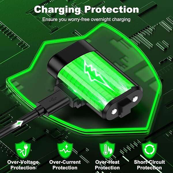 Svetaecho for Rechargeable Xbox Controller Battery Pack – 2x4800mWh Long-Lasting Battery with 4 Back Covers, USB-C Fast Charging Compatible with Xbox Series X|S / Xbox One / Elite Controller - Image 7