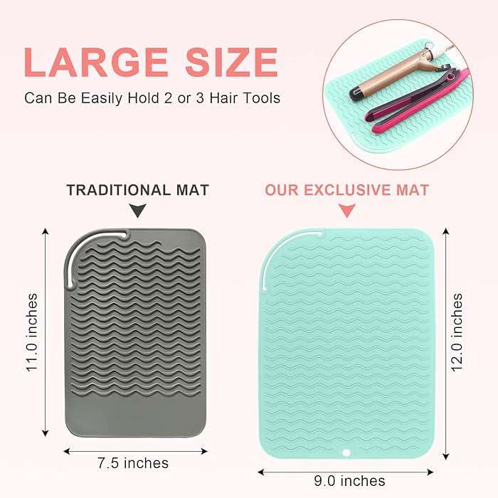 Suafrnut Plus Size Silicone Heat Resistant Mat, Portable Travel Hot Tools Pad Cover for Curling Iron, Flat Iron, Hair Straightener and Other Hair Styling Tools(12.0" x 9.0") - Image 4