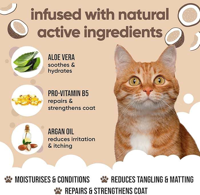 Coconut Cat Conditioner by Buddycare (16.90oz) - Image 3