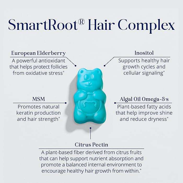 SugarbearPRO Hair Vitamin Gummy 1 Month Supply, Extra Strength Biotin 6000mcg for Hair Growth, Vegan Vitamin B12, MSM, Inositol, Omega 3, Elderberry, Certified Kosher, Halal, Cruelty-Free - Image 4