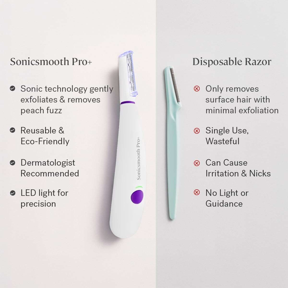 Michael Todd Beauty Sonicsmooth Pro+ Dermaplane Razor for Women Face + Eyebrow Trimmer Dermaplaning System w/LED Light Peach Fuzz Remover -16 Dermaplaning Blades & 2 Microsmooth Exfoliation Tips - Image 9