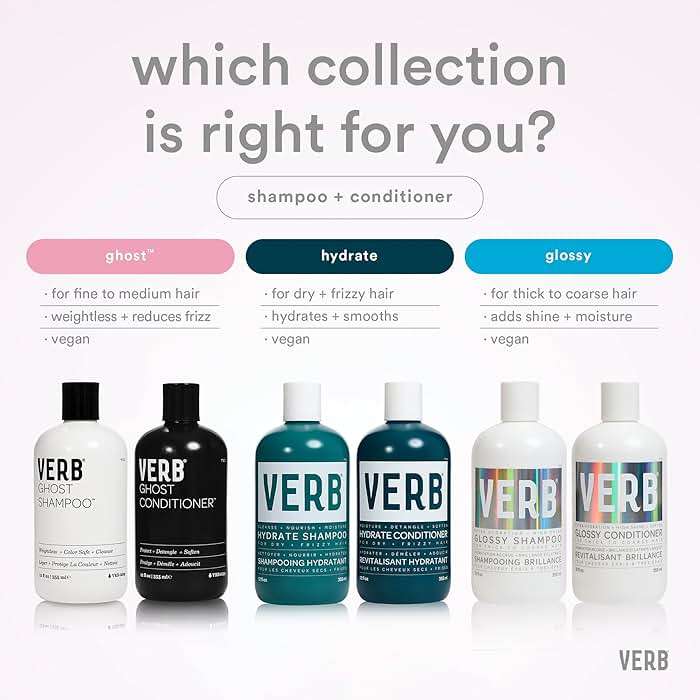 VERB Hydrate Shampoo + Conditioner Duo - Cleanses + Nourishes Dry + Frizzy Hair to Smooth + Reduce Frizz - Amber + Warm Jasmine Scent - Image 8