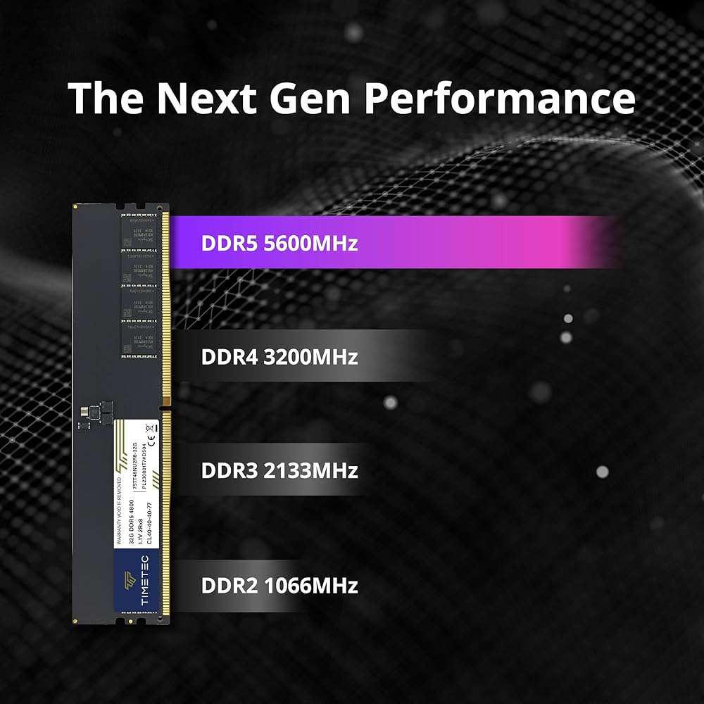 Timetec 16GB DDR5 5600MHz PC5-44800 Unbuffered Non-ECC 1.1V CL46 1Rx8 Sinlge Rank 288 Pin UDIMM Desktop Memory RAM Module Upgrade - Image 3