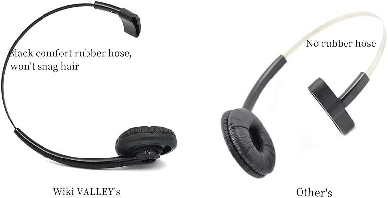 Replacement Headband for Plantronics Savi CS540 Headset, Standard Size,84605 Headband for Savi CS540 W740 W745 W440 W740-M Black - Image 6
