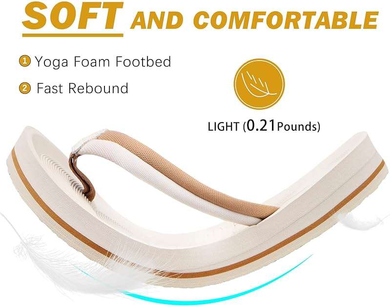 COFACE Flip Flops For Women with Arch Support Comfortable Yoga Mat Orthopedic Sandals Lightweight Womens Flip-Flop - Image 6