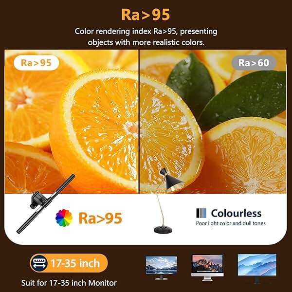 RAPOBO Monitor Light Bar, Screen Light Bar, PC light, Desk Lamp for Eye Caring, Space Saving with Remote Control, Adjustable Color Temperature, Backlight, USB Powered LED for Home Office Work (Remote) - Image 3