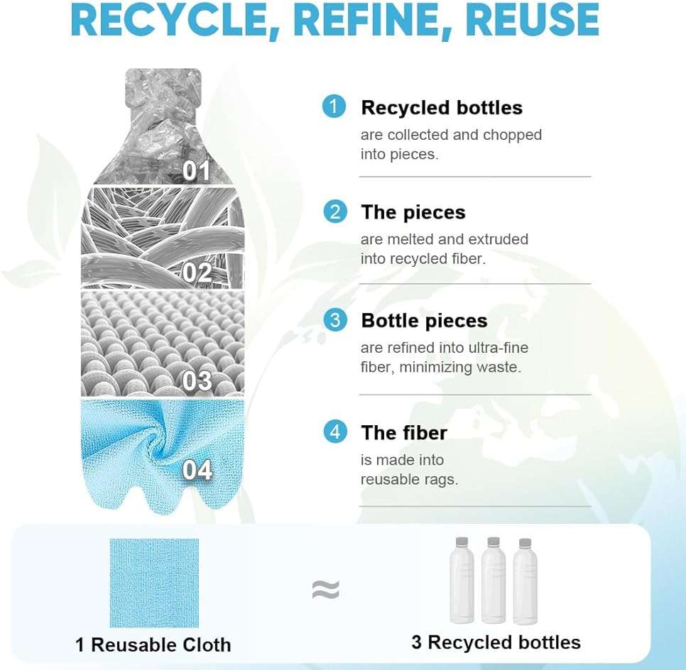 AIDEA Microfiber Cleaning Cloth Roll, Blue Shop Towels 55 Sheets Washable, Microfiber Towels for Cars, Blue Rags Reusable Paper Towel for Automotive, Workshop, House, Kitchen, Cleaning Supplies11×9" - Image 4