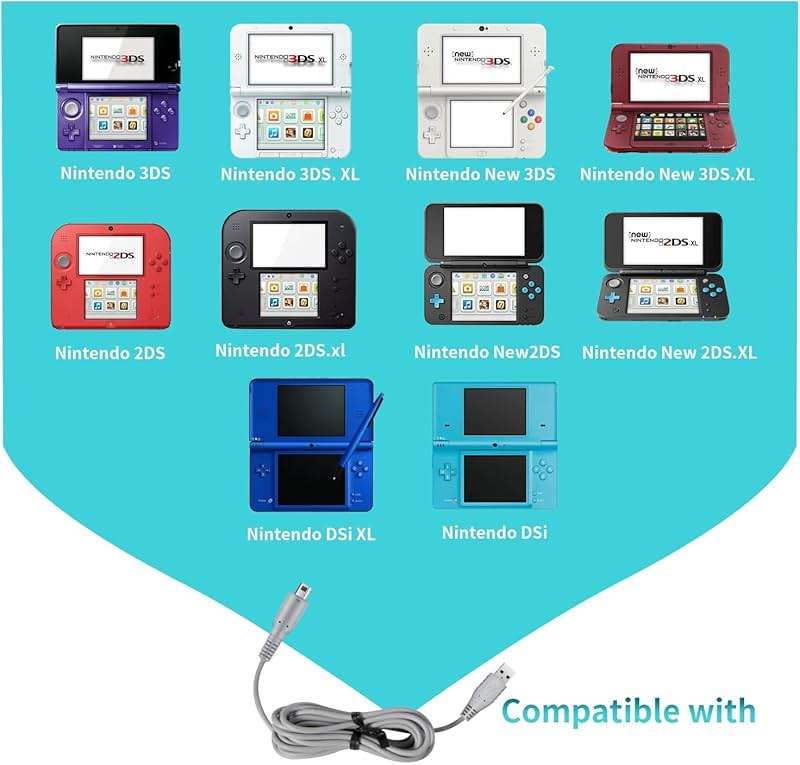 SENBOMA 3DS Charger Cable - 4.9FT OEM Original Replacement Power Charging Cord for New 3DS XL New 3DS 3DS XL New 2DS XL New 2DS 2DS XL 2DS DSi DSi XL (Bulk Packaging) (2) - Image 5