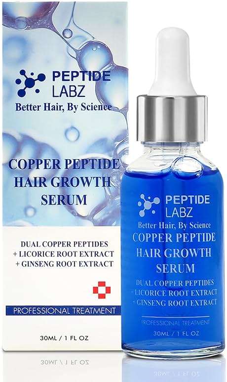 Copper Peptide Hair Serum with Copper Tripeptide-1 – Dual Peptide Scalp Treatment plus Licorice Root Extract - Image 1