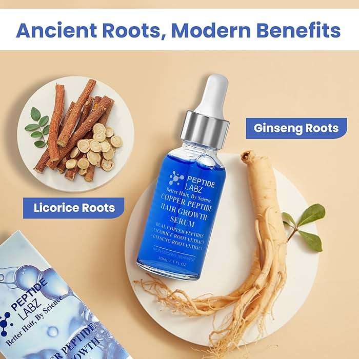 Copper Peptide Hair Serum with Copper Tripeptide-1 – Dual Peptide Scalp Treatment plus Licorice Root Extract - Image 3