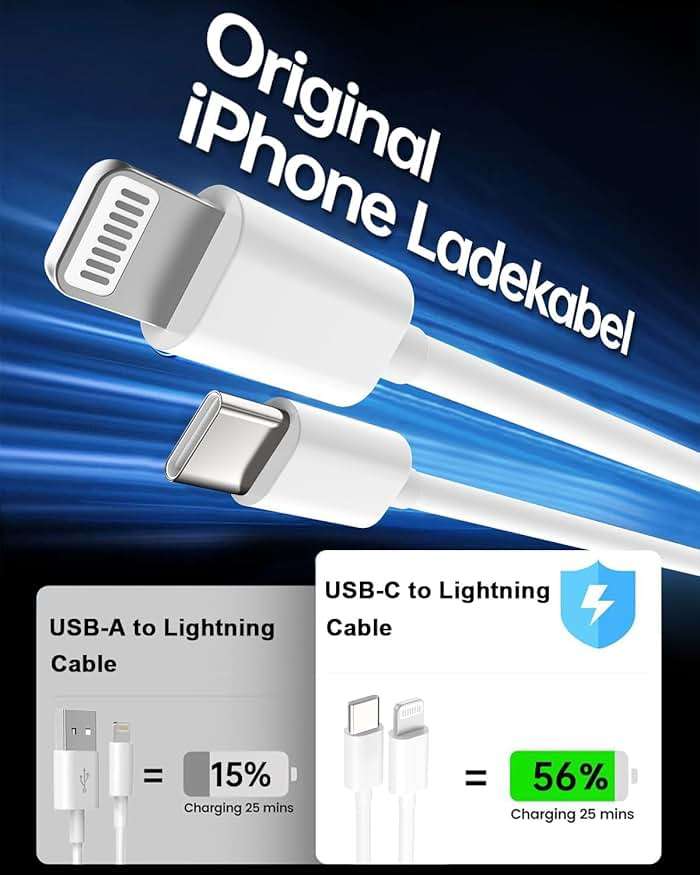 iPhone Super Fast Charger 2-Pack 20W Rapid USB C Charger Block with 6.6ft Type C to Lightning Cable Quick Charging Cord for iPhone 14/13/12/11/Pro Max/Mini/Plus/SE/Xr/X/Xs - Image 4