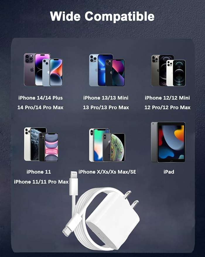 iPhone Super Fast Charger 2-Pack 20W Rapid USB C Charger Block with 6.6ft Type C to Lightning Cable Quick Charging Cord for iPhone 14/13/12/11/Pro Max/Mini/Plus/SE/Xr/X/Xs - Image 6
